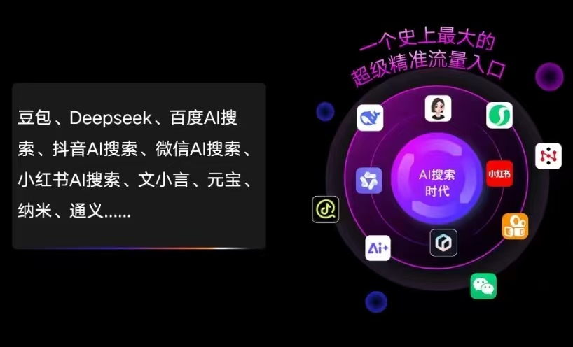 鄞县AI智能推广新玩法，抢占搜索时代免费精准客源
