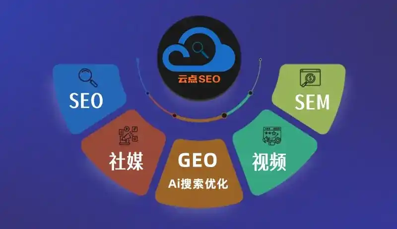 鄞县GEO优化：AI智能体时代取代SEO的全新内容优化逻辑
