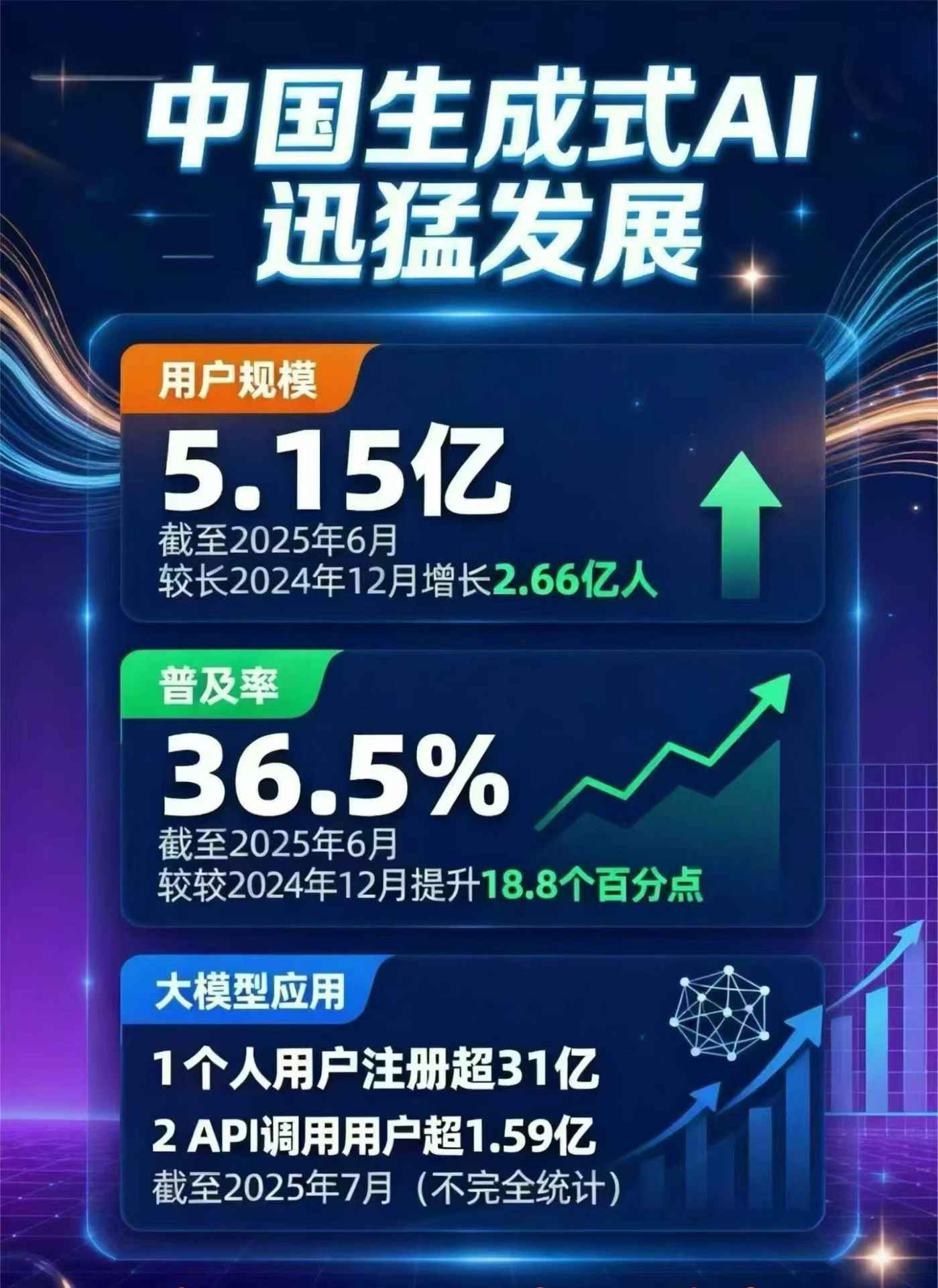 鄞县豆包GEO优化是什么？内容创作核心逻辑解析