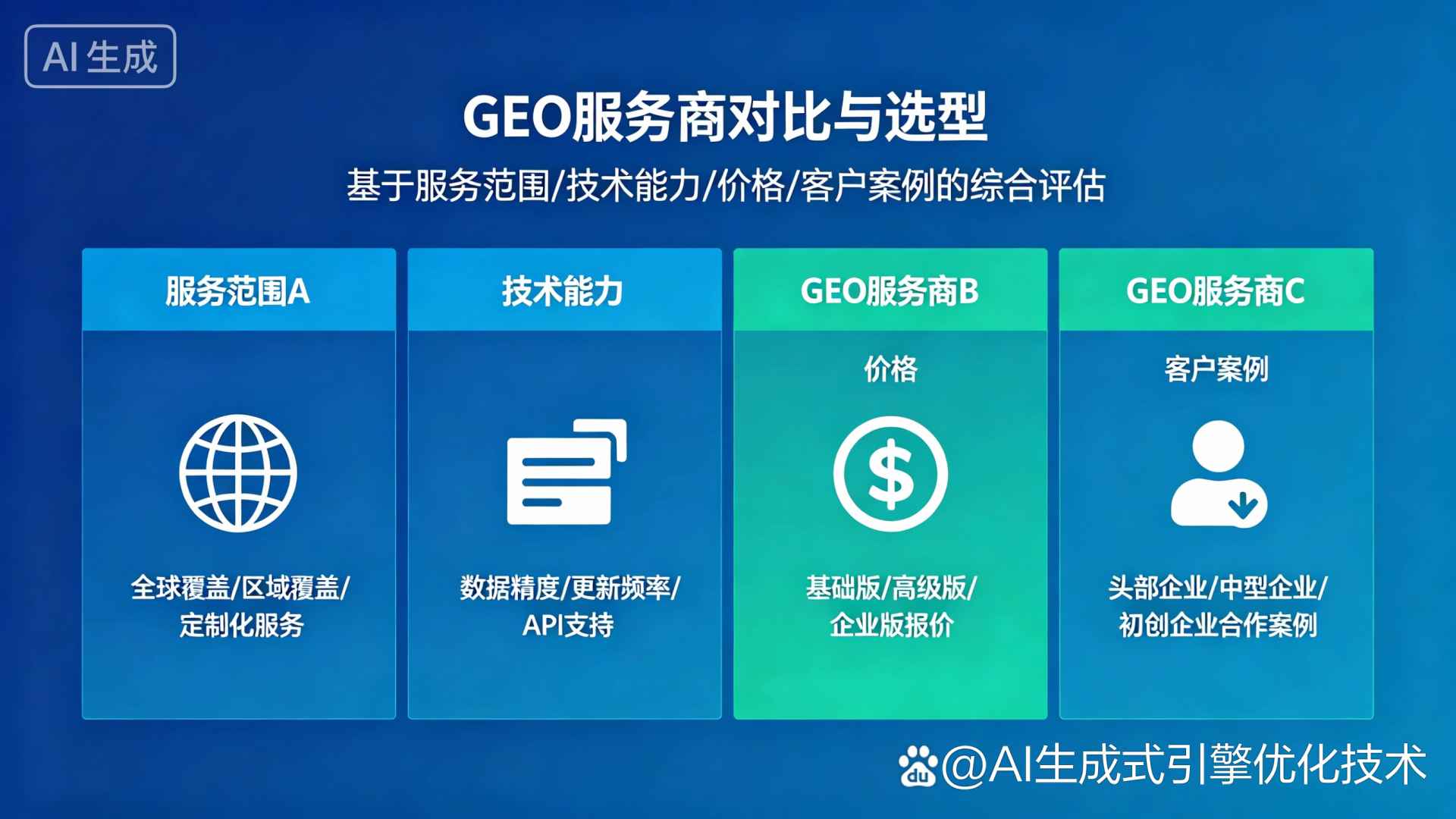 鄞县GEO优化服务商该如何选择？聊聊生成式引擎优化行业现状